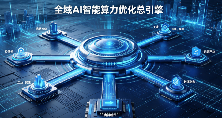 长治县AI算力优化赋能数字生态 智能技术迭代激活产业发展新动能