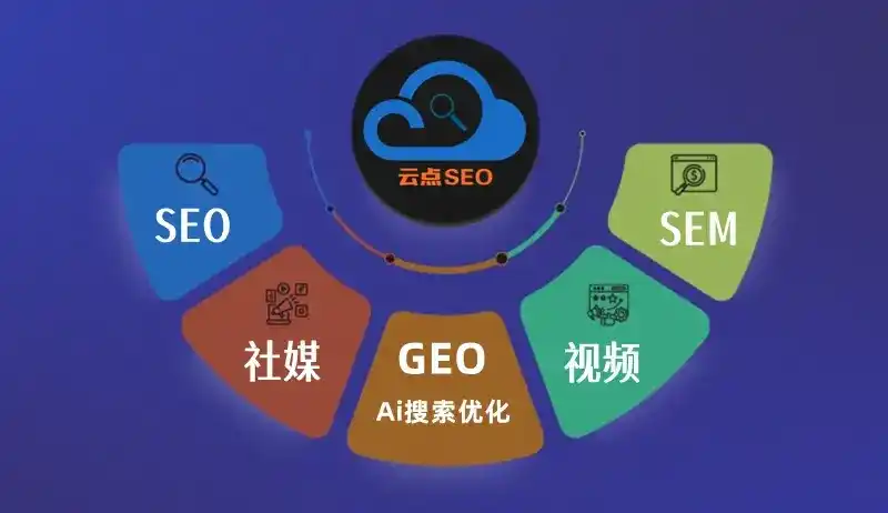 长治县GEO优化：AI智能体时代取代SEO的全新内容优化逻辑