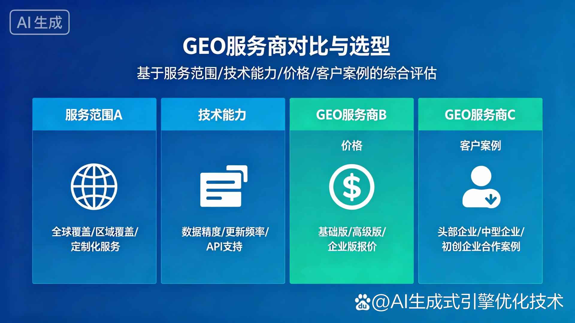 长治县GEO优化服务商该如何选择？聊聊生成式引擎优化行业现状